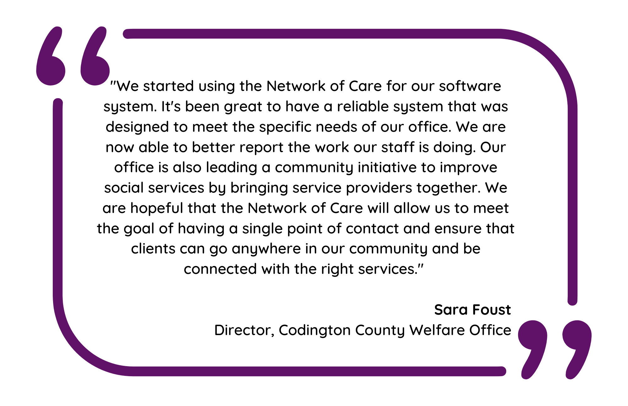 Codington County quote Codington County quote