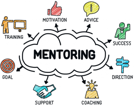 Mentoring-450x353
